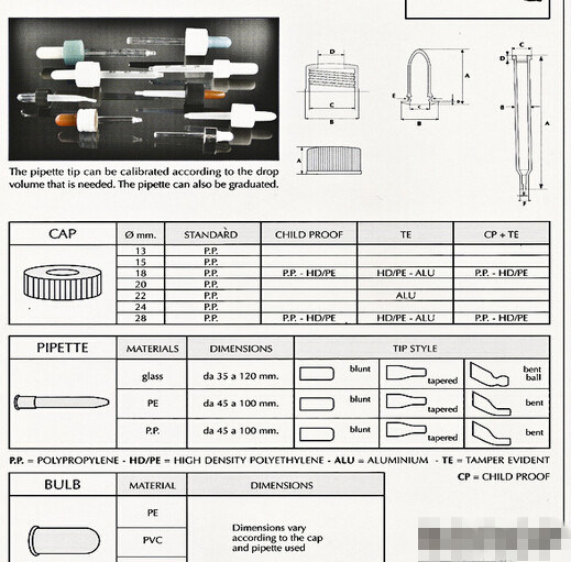 Assembly Clear Glass Pipette with Cap and Rubber Bulb