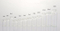 Wholesale E Cig 5ml 10ml 15ml 20ml 30ml 50ml 100ml Clear Amber Essential Oil Glass Dropper Bottle
