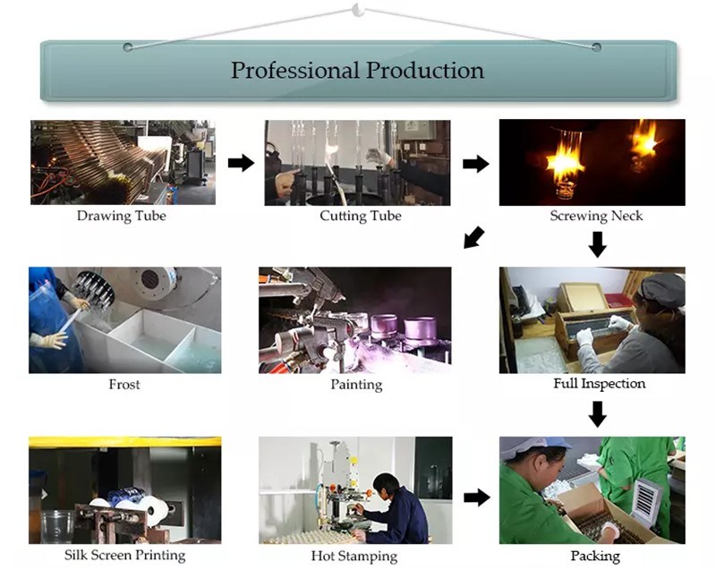 Ad-S Traditional Series Multiple Ml Grinding and Polishing Process Rubber Headdropper Bottle