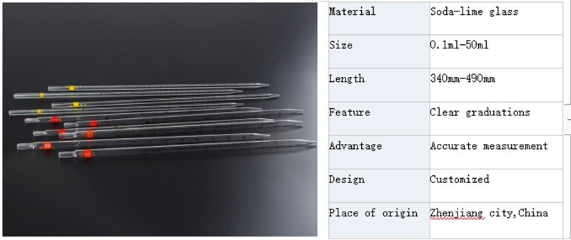 Pharmaceutical Clear Penicillin Glass Bottle/Vial Injector for Medical